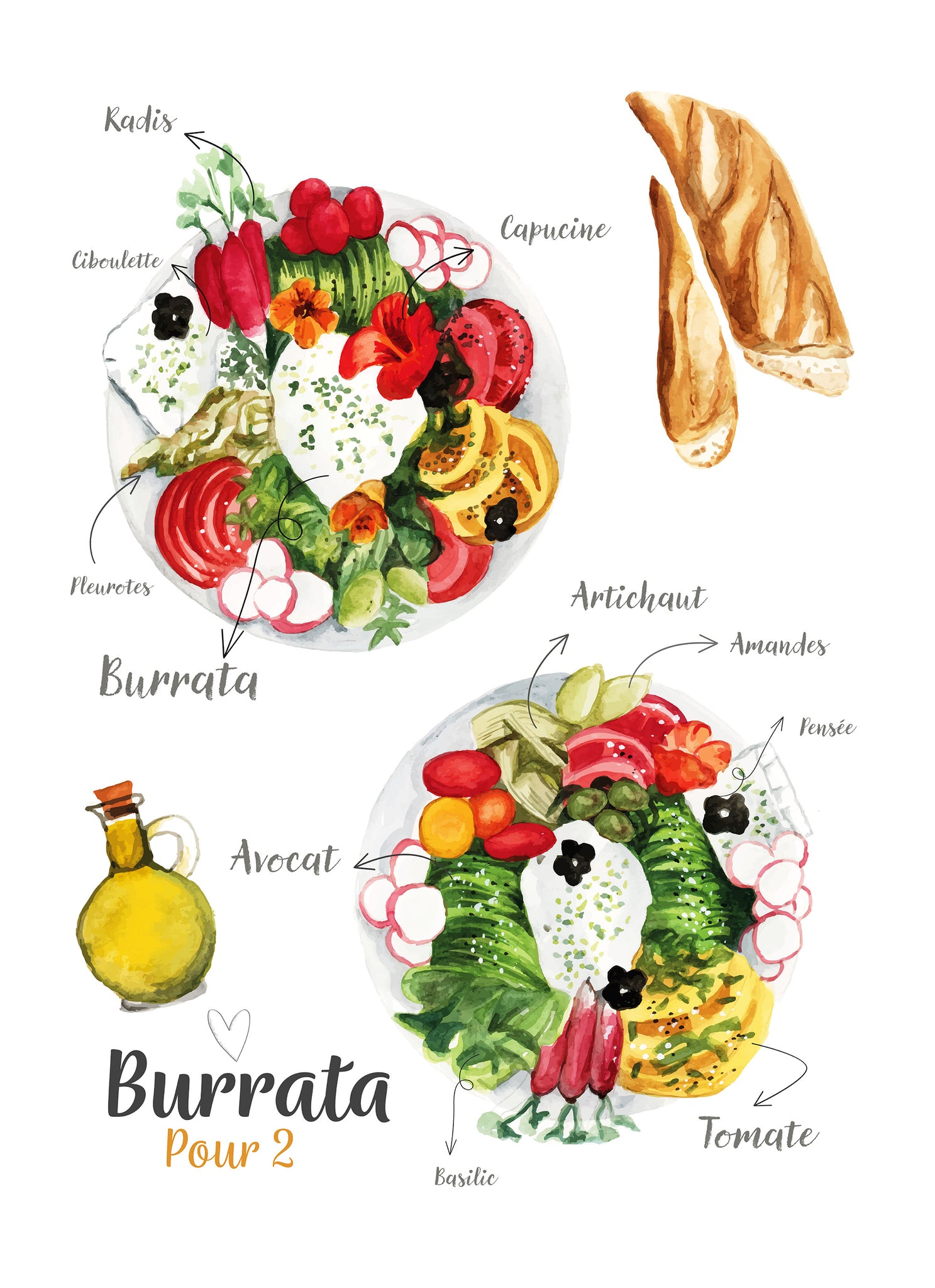 Burrata pour 2 - Linge de maison / Burrata for 2 - Kitchen Linen - Collection 2024 Maison Lorrain